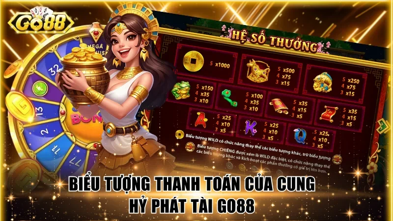Biểu tượng thanh toán của Cung Hỷ Phát Tài Go88